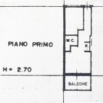 planimetria