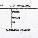 planimetria posto auto