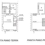 planimetria