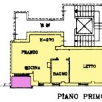 planimetria
