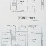 planimetria